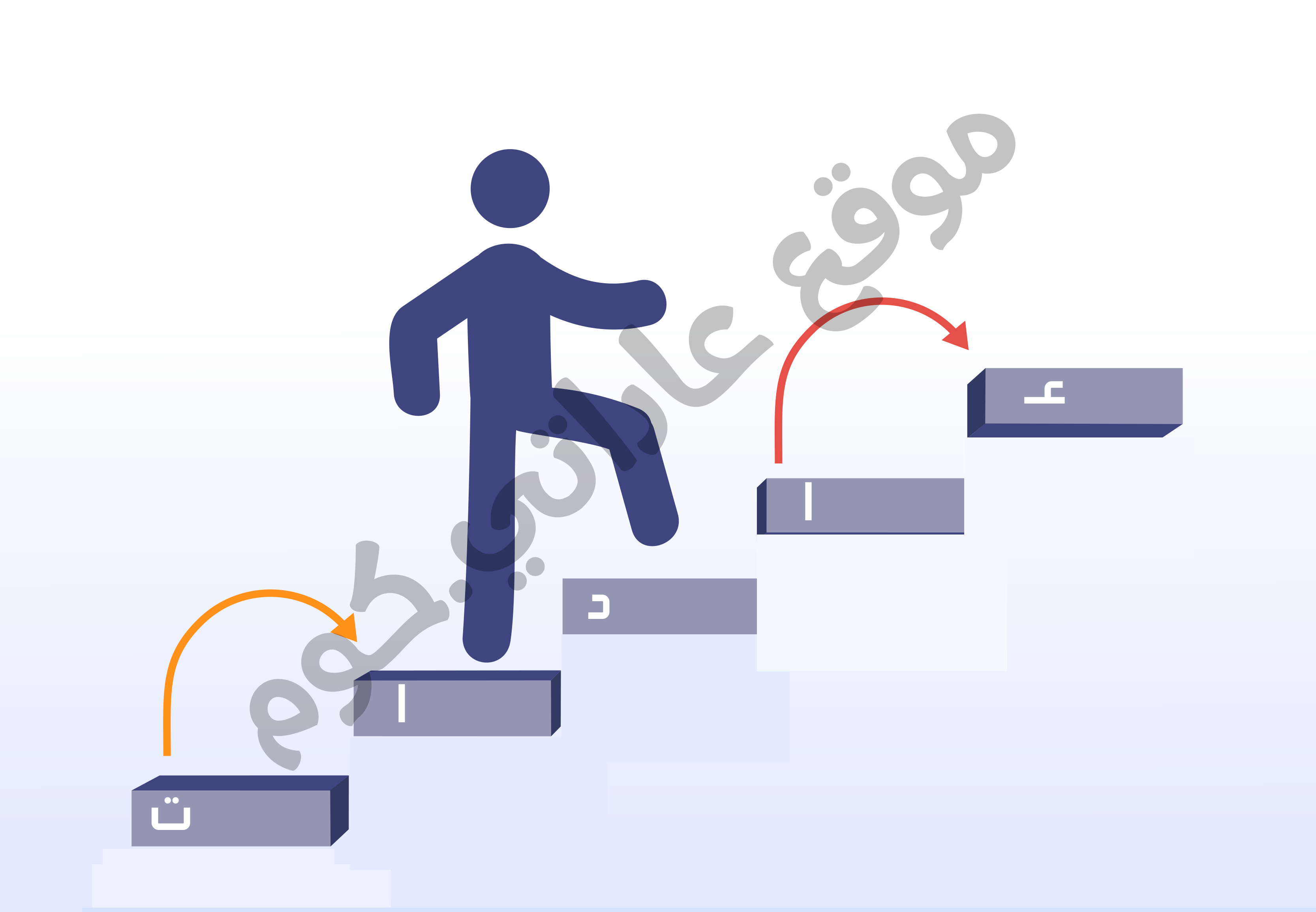 تراكم-العادات